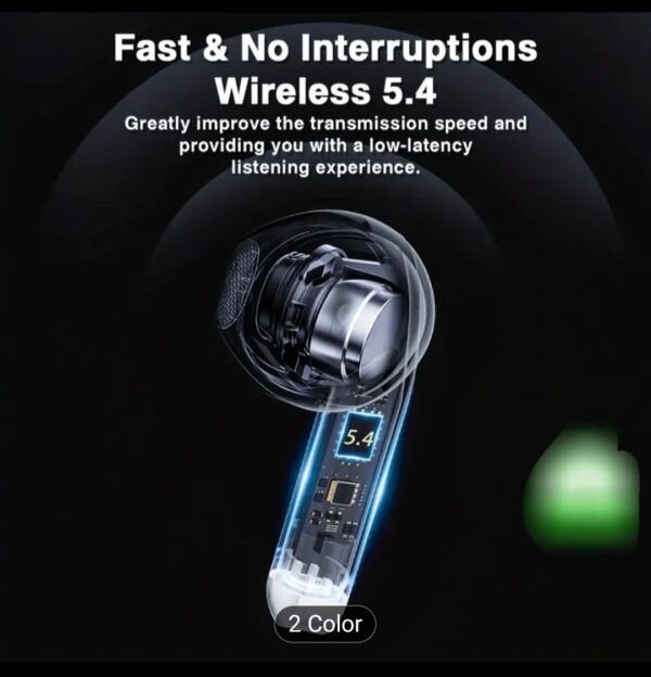High Quality Sound with Noise reduction - Image 4